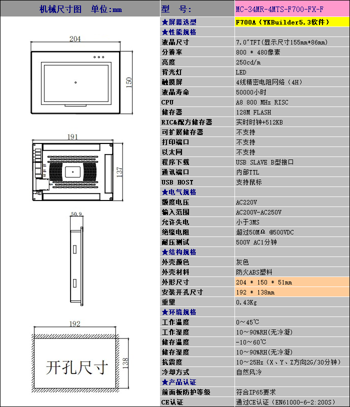 中達優(yōu)控